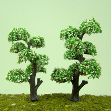 model trees